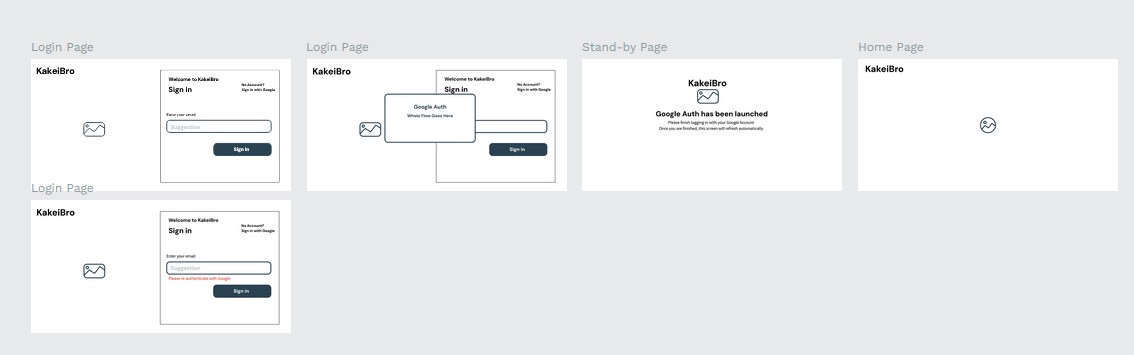 login screens